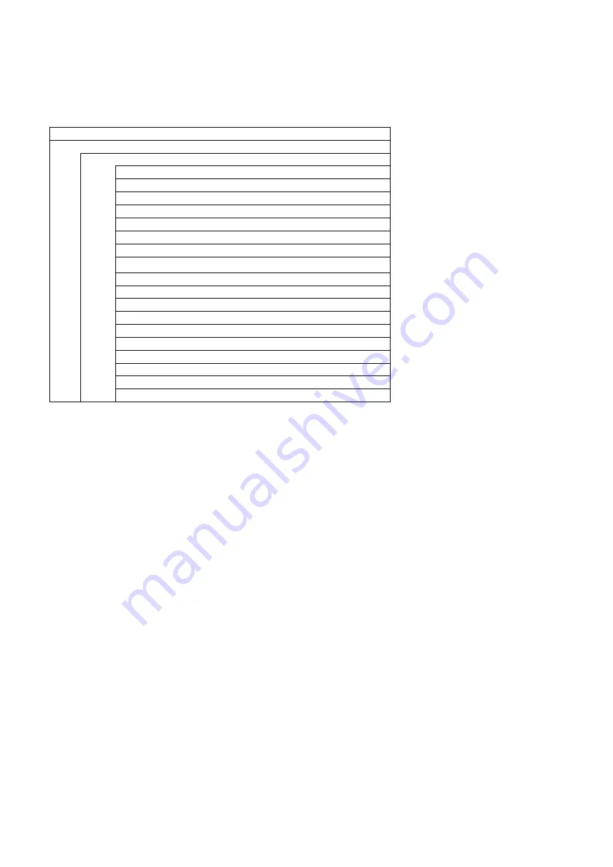 TOSHIBA TEC Corporation B-FP Series Manual Download Page 68