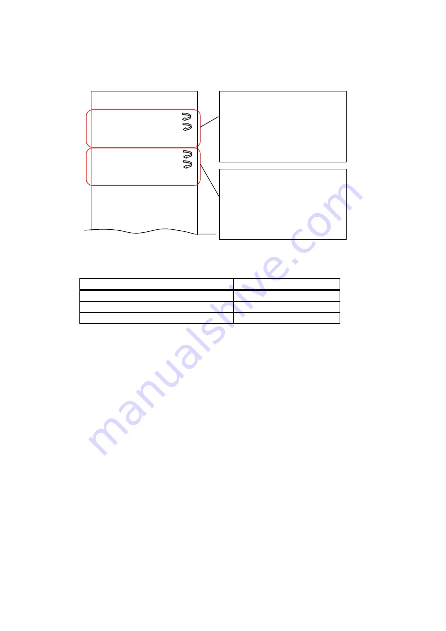 TOSHIBA TEC Corporation B-FP Series Скачать руководство пользователя страница 105