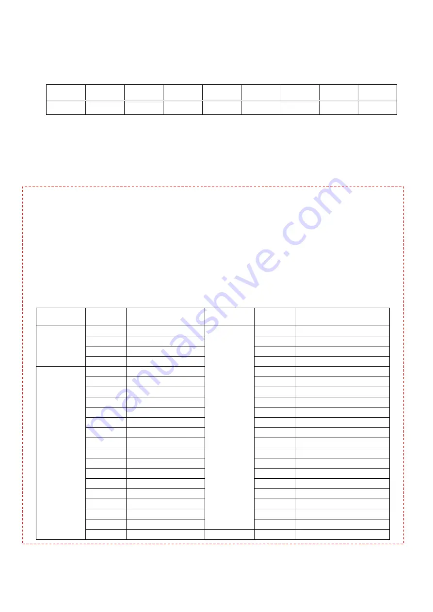 TOSHIBA TEC Corporation B-FP Series Скачать руководство пользователя страница 109