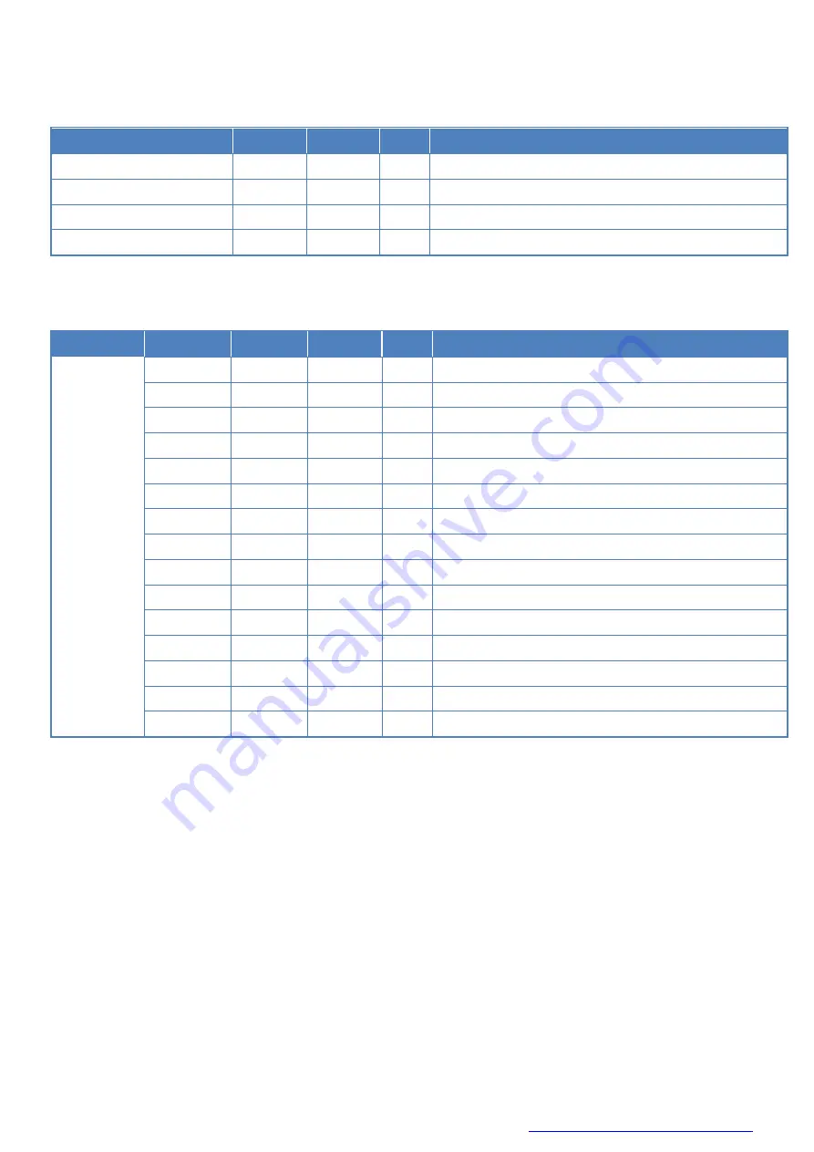 Toshiba teli BG Series Instruction Manual Download Page 46