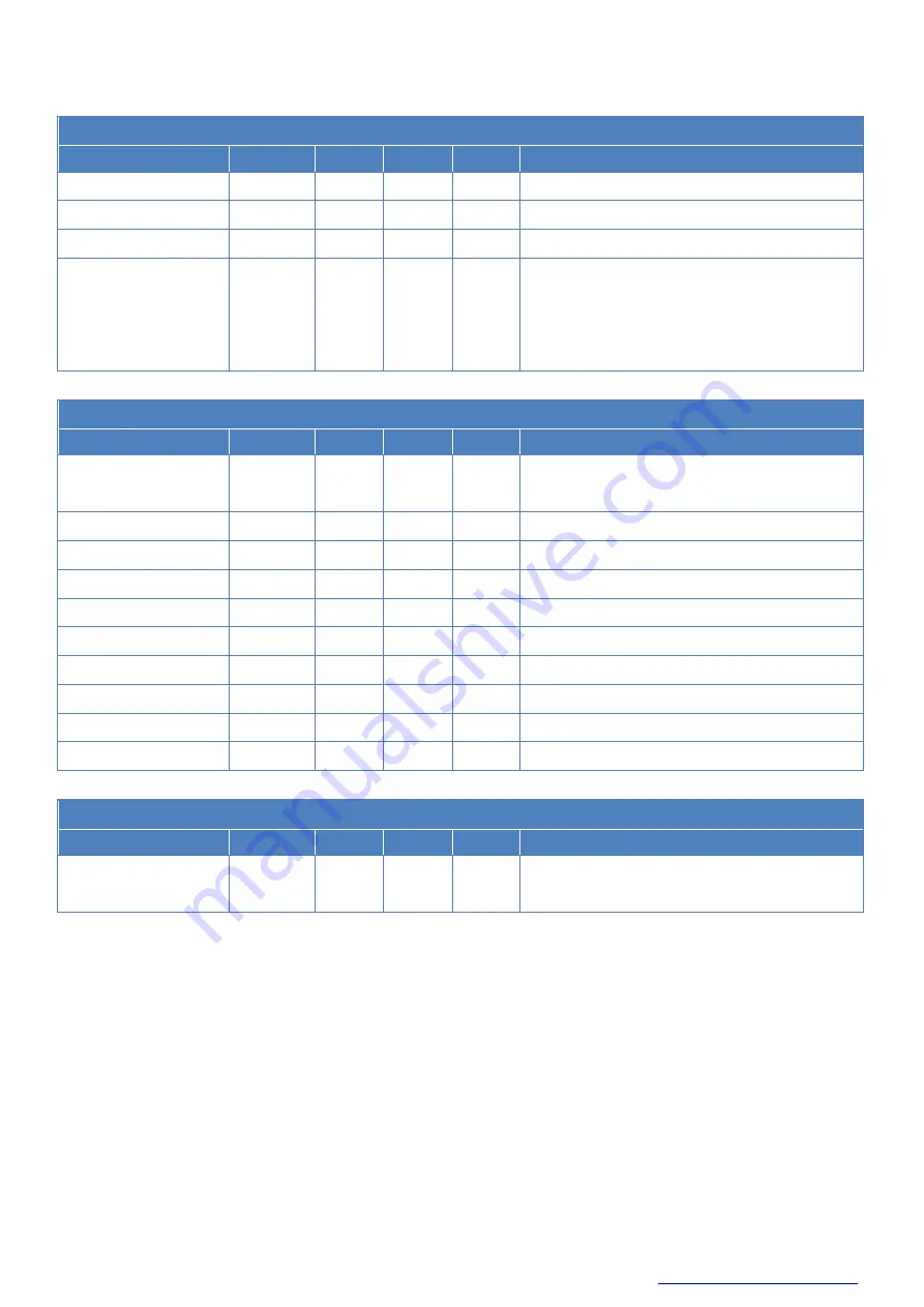 Toshiba teli BU Series Instruction Manual Download Page 39