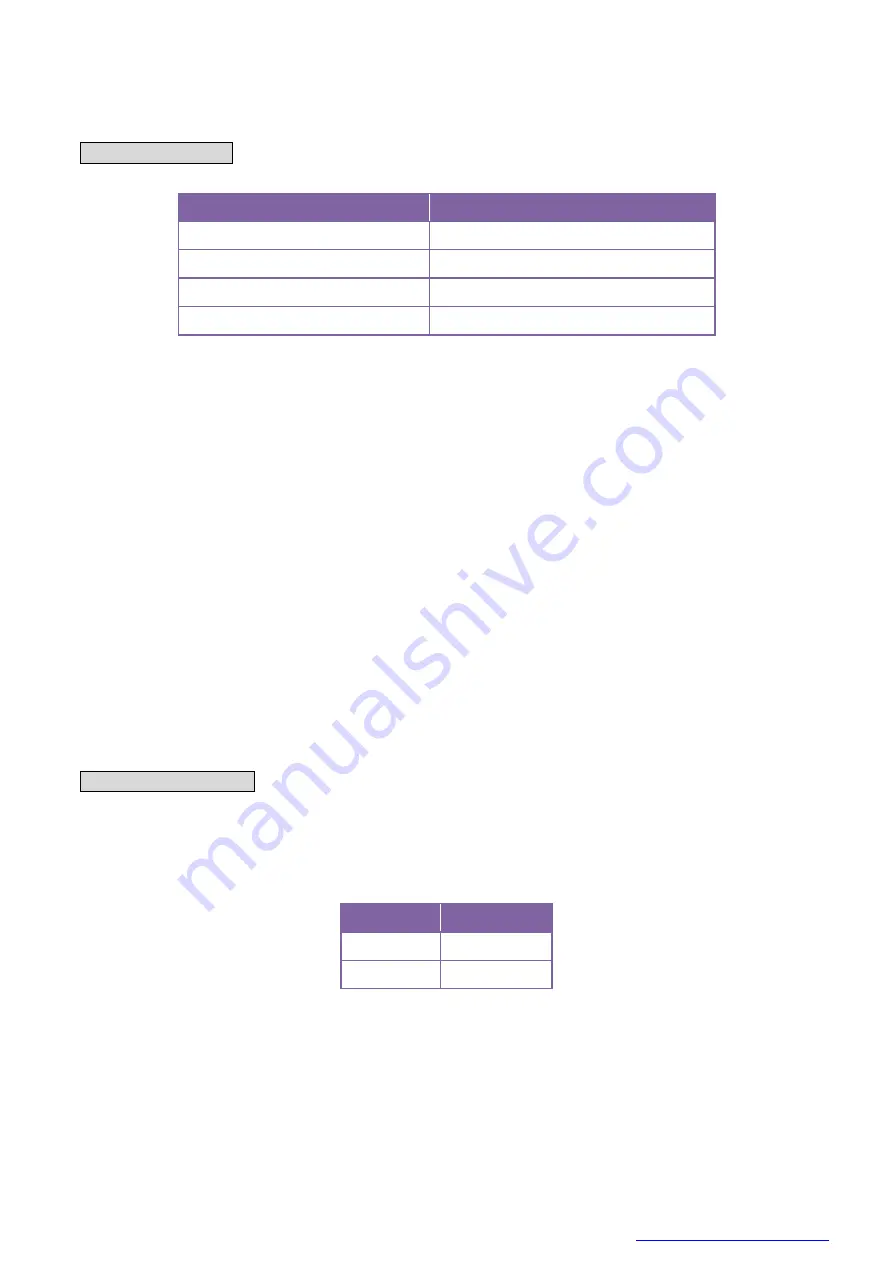 Toshiba teli BU Series Instruction Manual Download Page 81