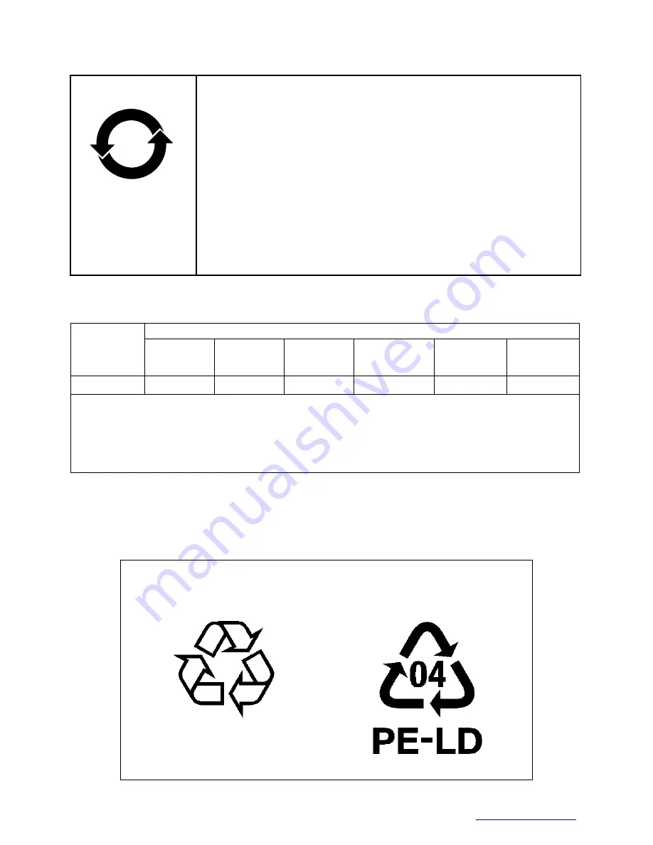 Toshiba teli BU030 Instruction Manual Download Page 11