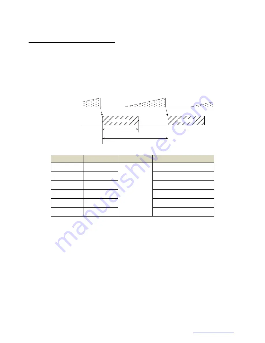 Toshiba teli BU030 Instruction Manual Download Page 25