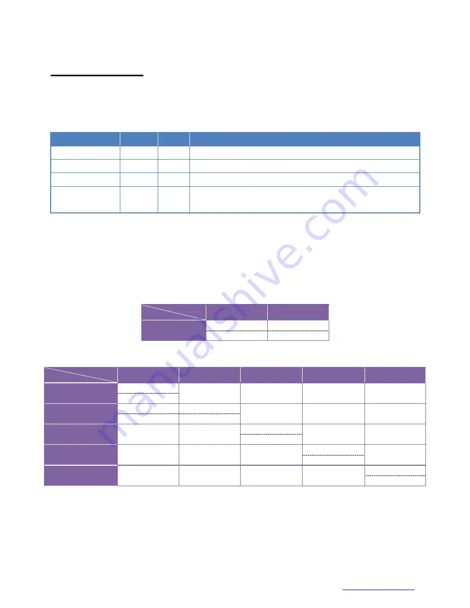 Toshiba teli BU030 Instruction Manual Download Page 42