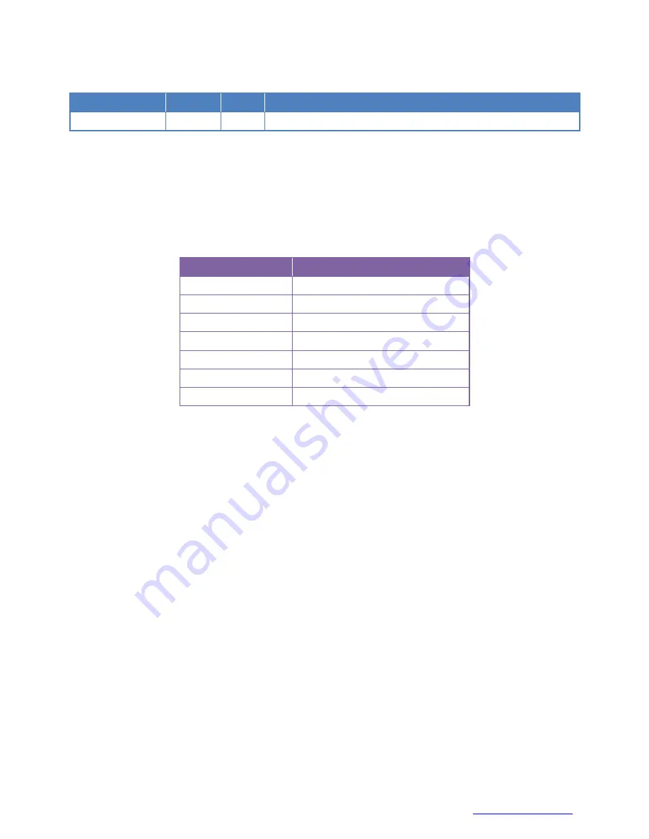 Toshiba teli BU030 Instruction Manual Download Page 44