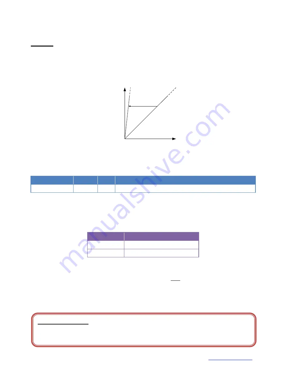 Toshiba teli BU030 Instruction Manual Download Page 57