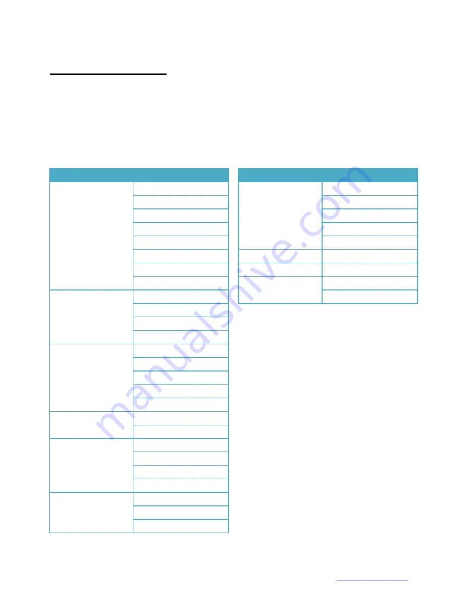 Toshiba teli BU030 Instruction Manual Download Page 66