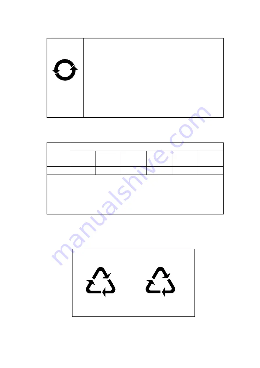 Toshiba teli CleverDragon Series Instruction Manual Download Page 8