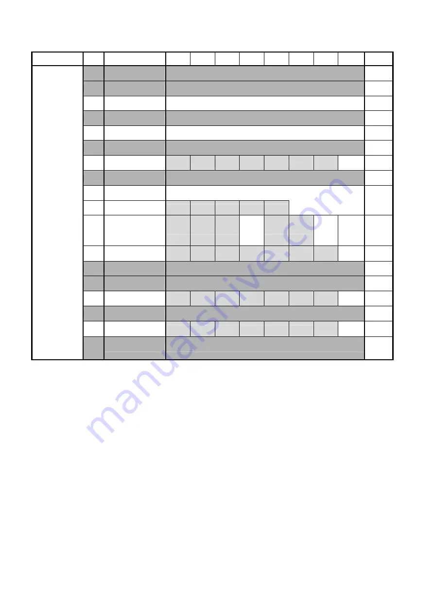 Toshiba teli CleverDragon Series Instruction Manual Download Page 25