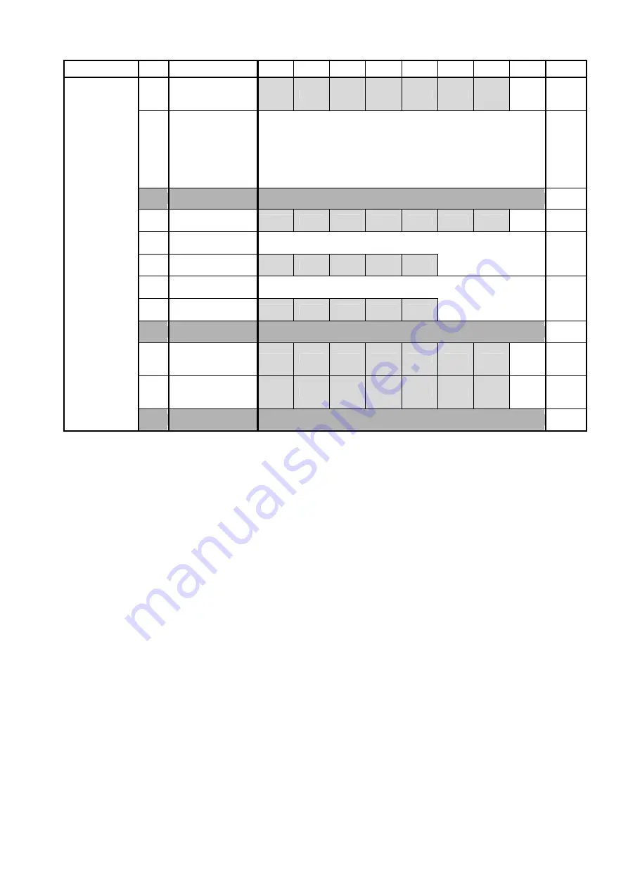 Toshiba teli CleverDragon Series Instruction Manual Download Page 26