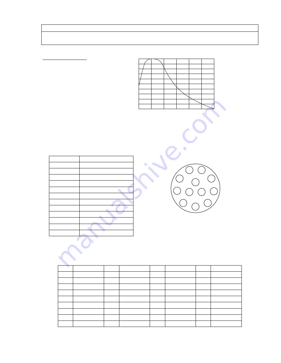 Toshiba teli CS3910BH Скачать руководство пользователя страница 15