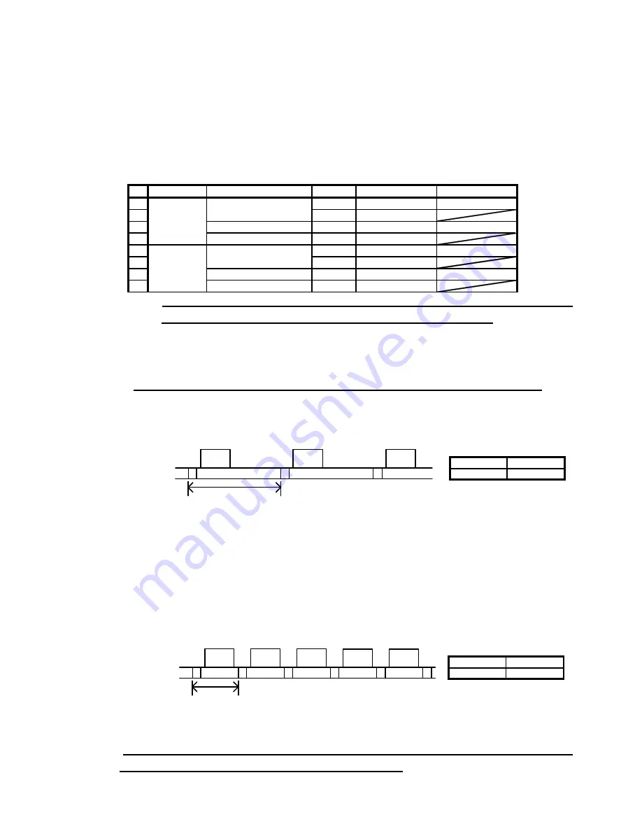 Toshiba teli CS3950D Specification Download Page 15