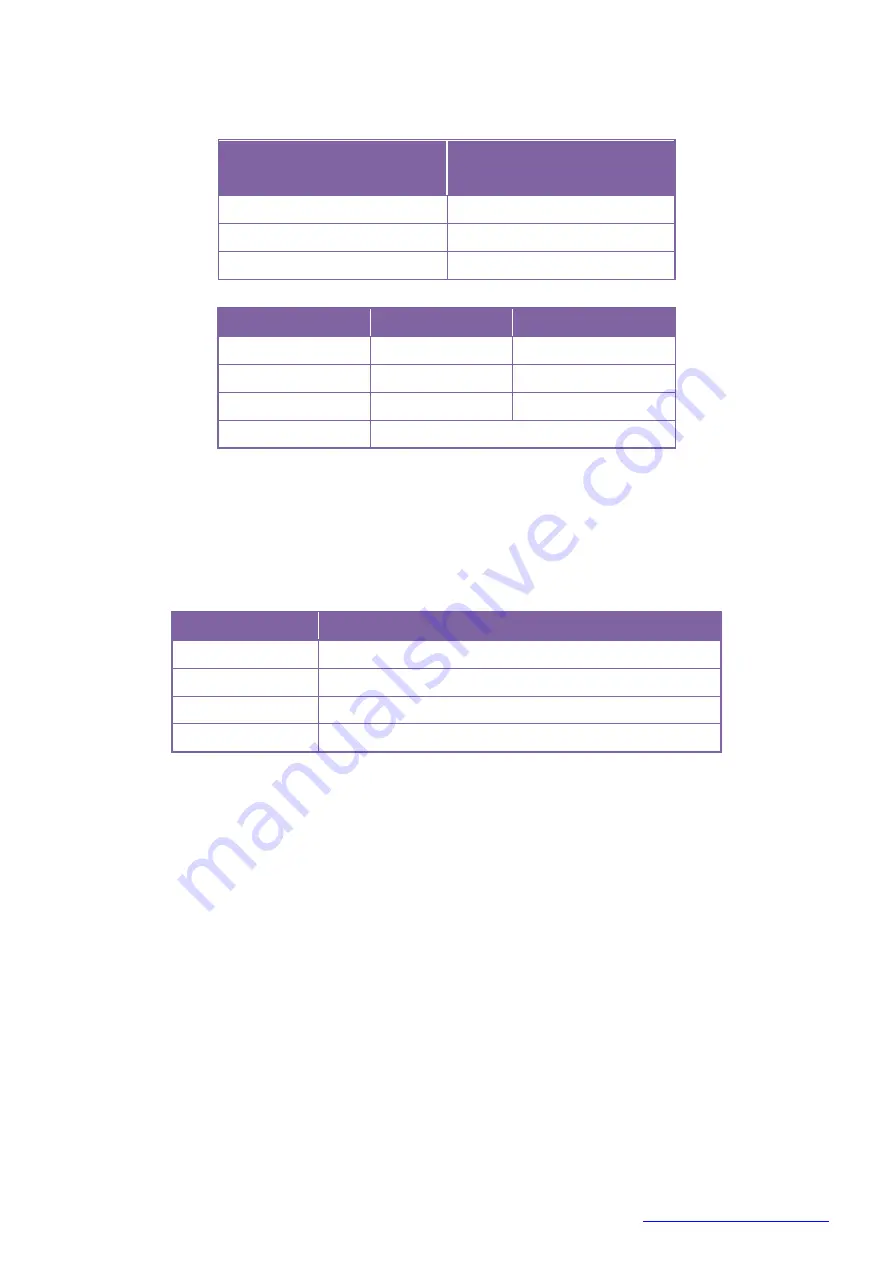 Toshiba teli DDU Series Instruction Manual Download Page 95