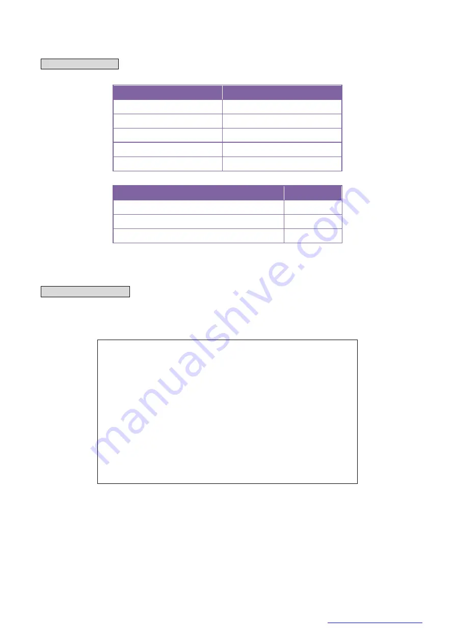 Toshiba teli DDU Series Instruction Manual Download Page 97