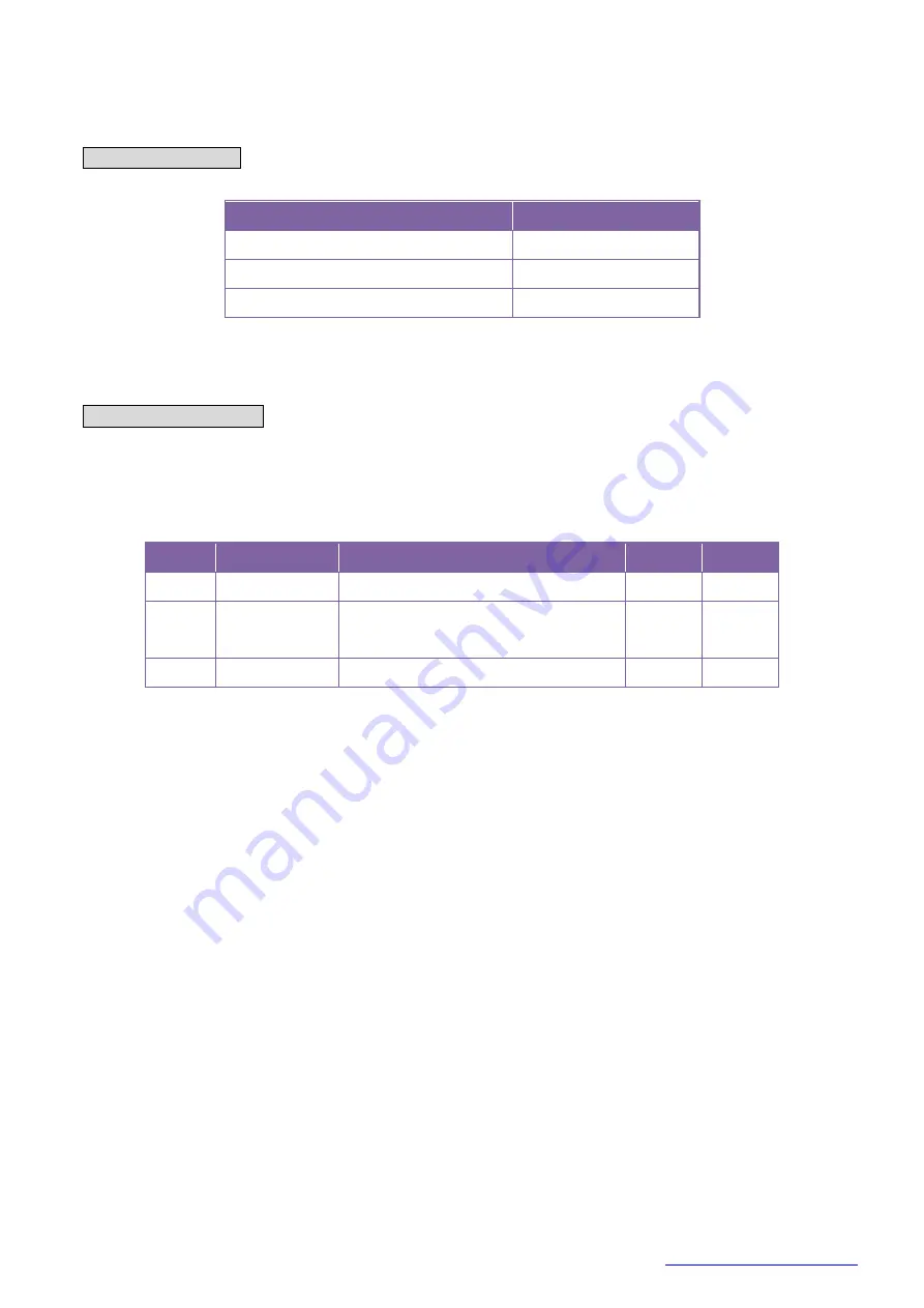 Toshiba teli DDU Series Instruction Manual Download Page 142