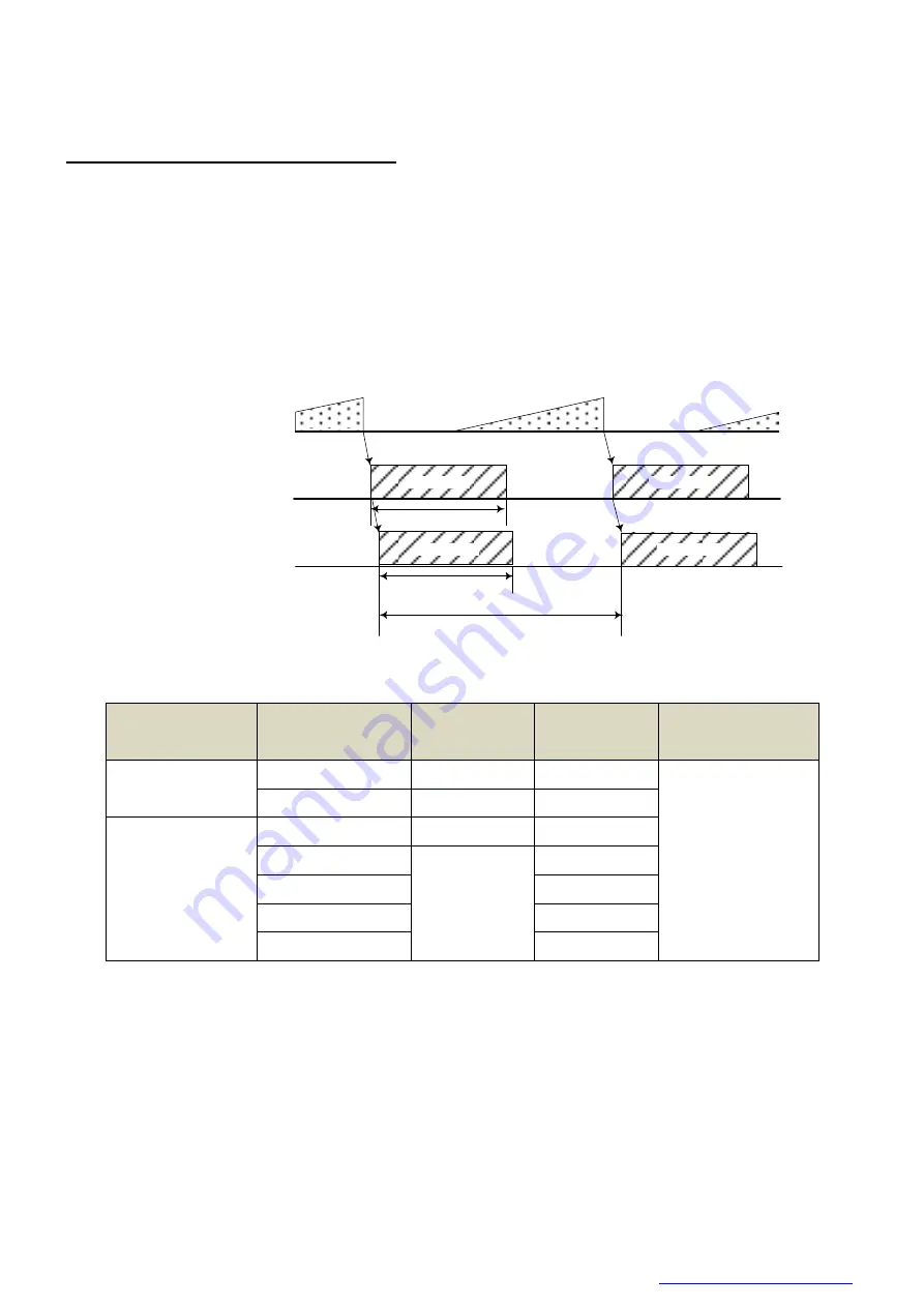 Toshiba teli DU1207MCF Instruction Manual Download Page 28