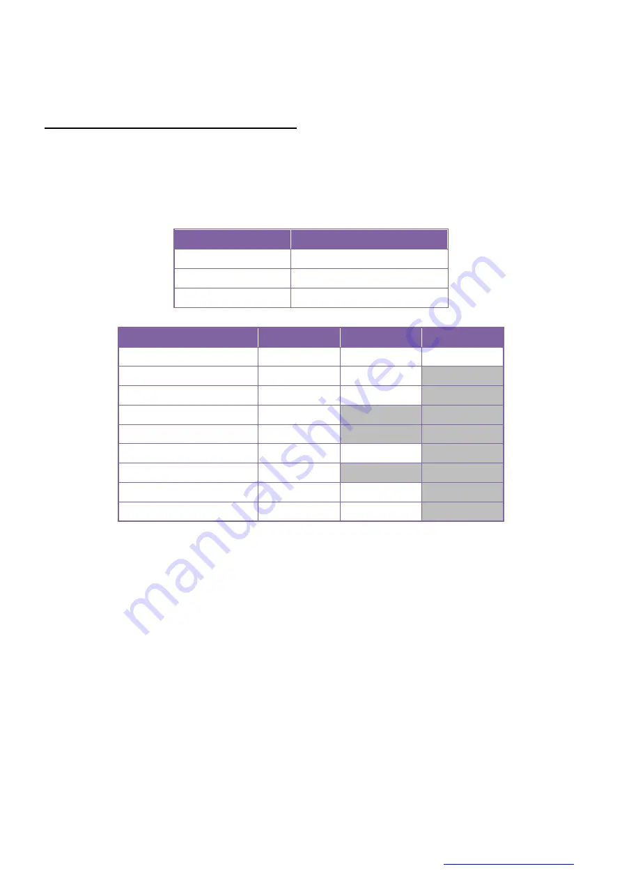 Toshiba teli DU1207MCF Instruction Manual Download Page 67