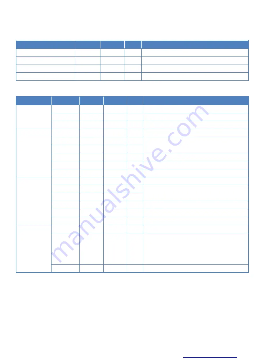 Toshiba teli DU1207MCF Instruction Manual Download Page 114