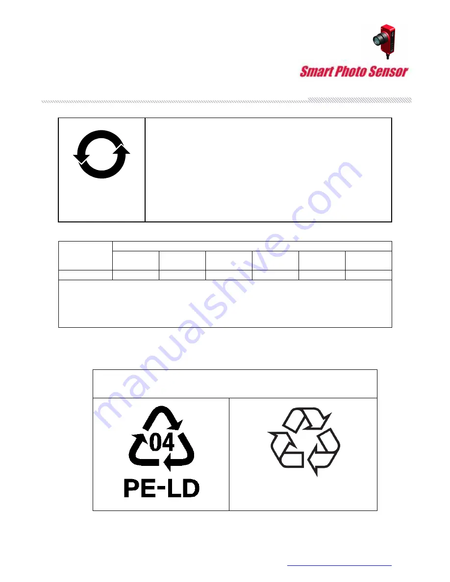 Toshiba teli SPS02 Instruction Manual Download Page 12