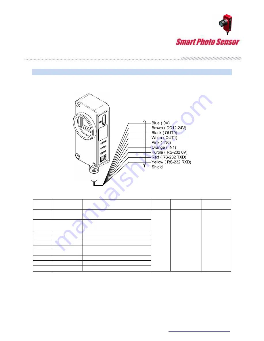 Toshiba teli SPS02 Instruction Manual Download Page 17