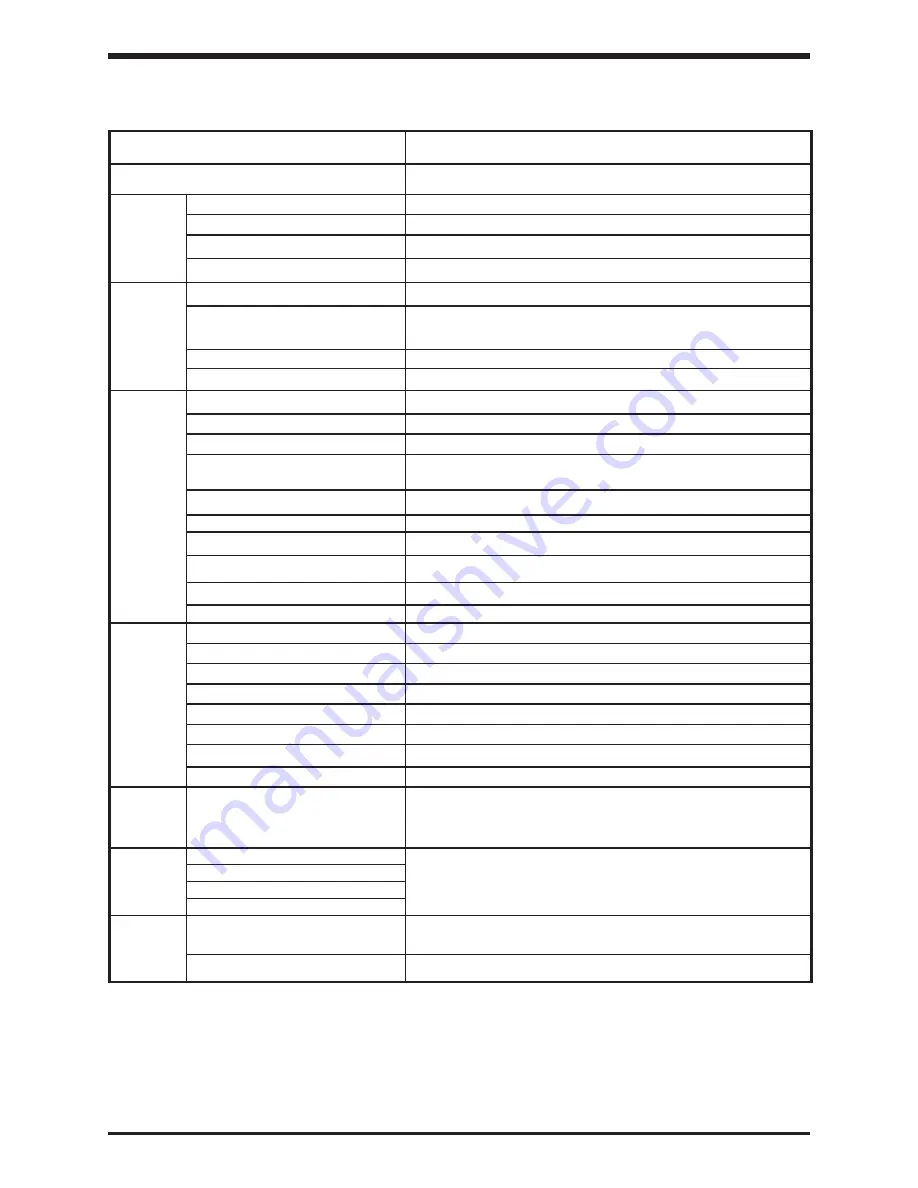 Toshiba 1000 VA Operation Manual Download Page 16