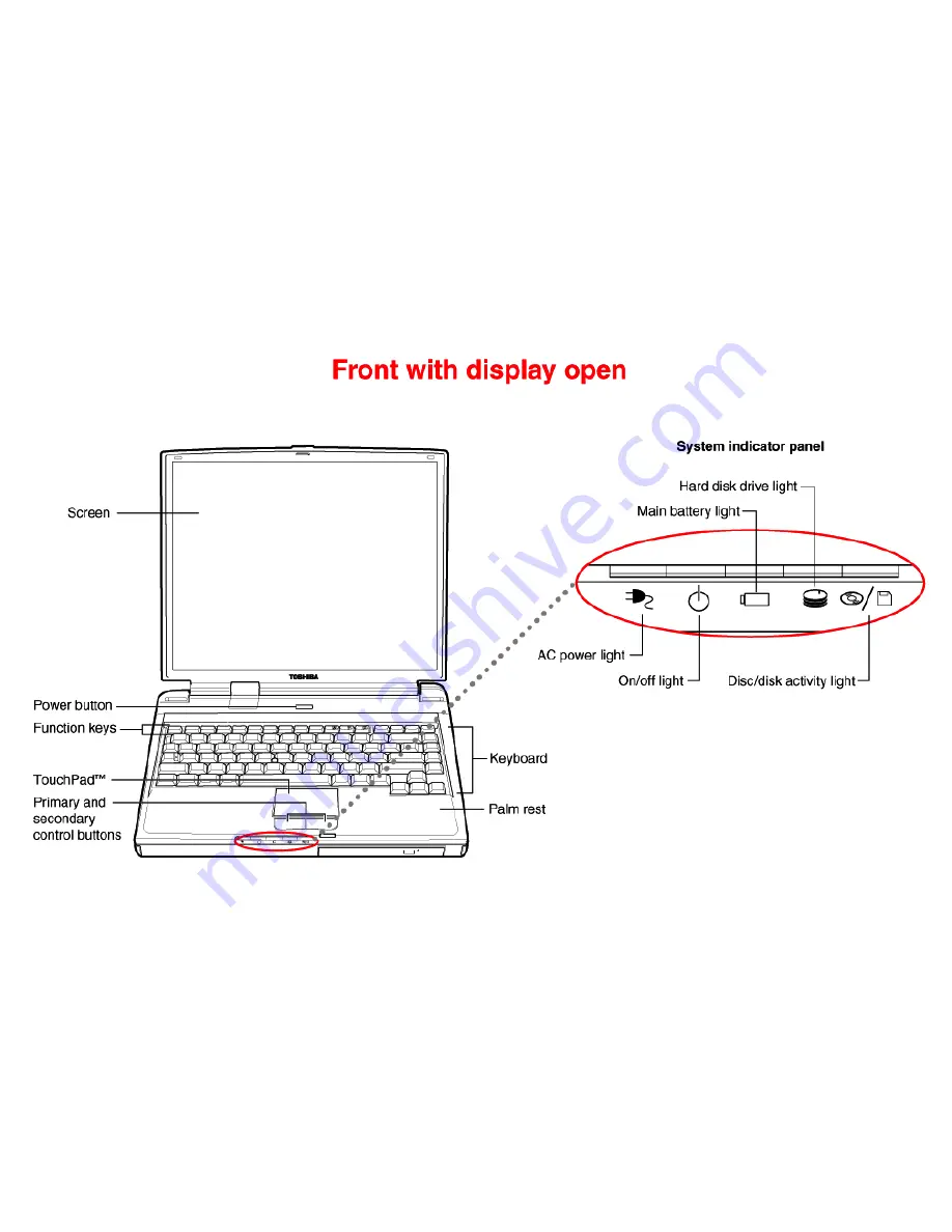 Toshiba 1135-S1552 Specifications Download Page 3