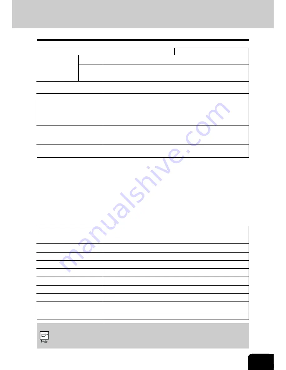 Toshiba 120/150 Operator'S Manual Download Page 84