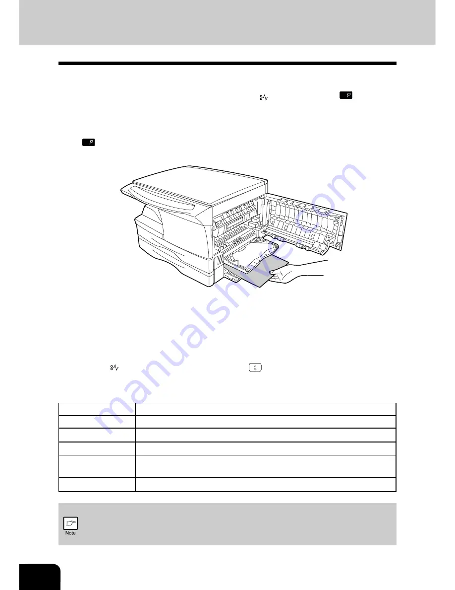 Toshiba 120/150 Operator'S Manual Download Page 89