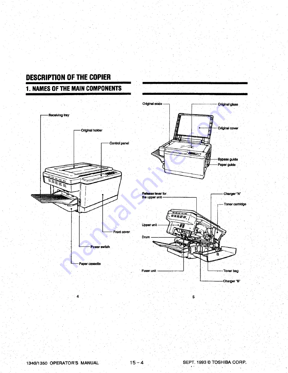 Toshiba 1340 Operator'S Manual Download Page 4