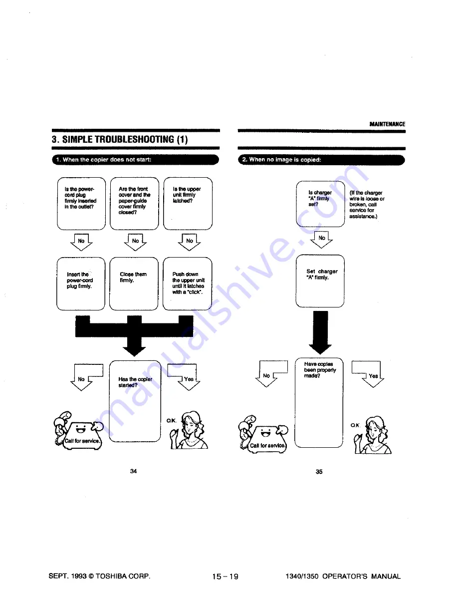 Toshiba 1340 Operator'S Manual Download Page 19