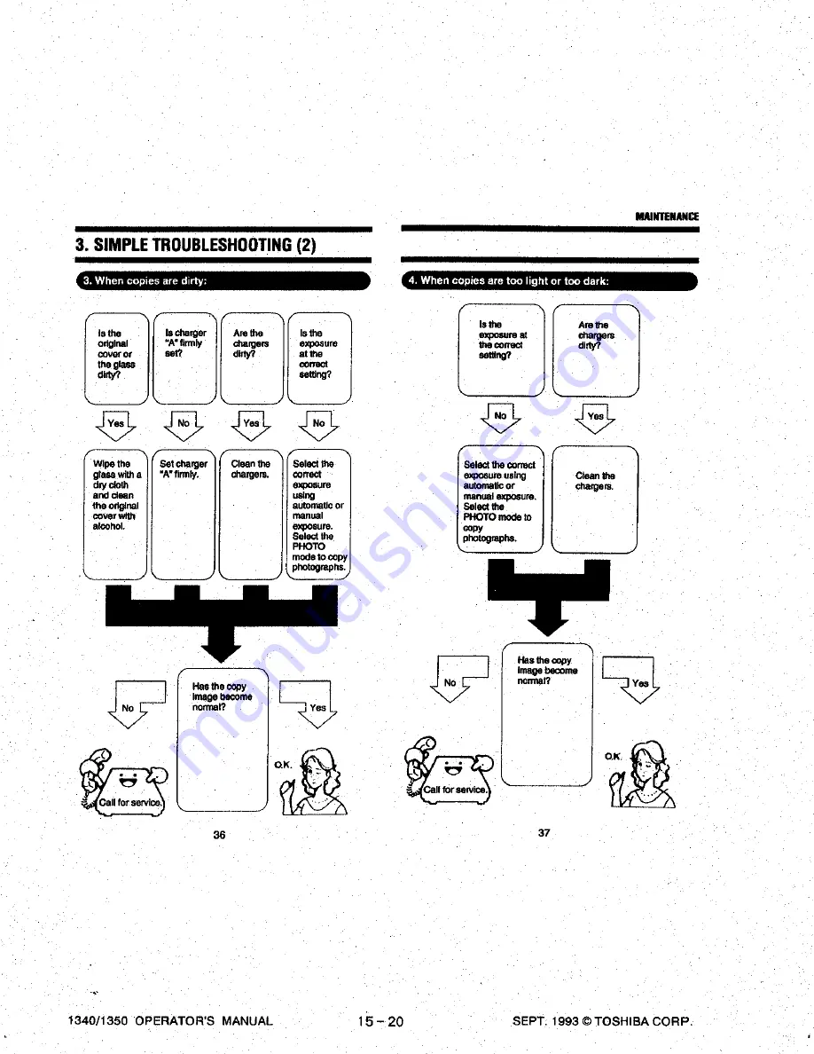 Toshiba 1340 Operator'S Manual Download Page 20