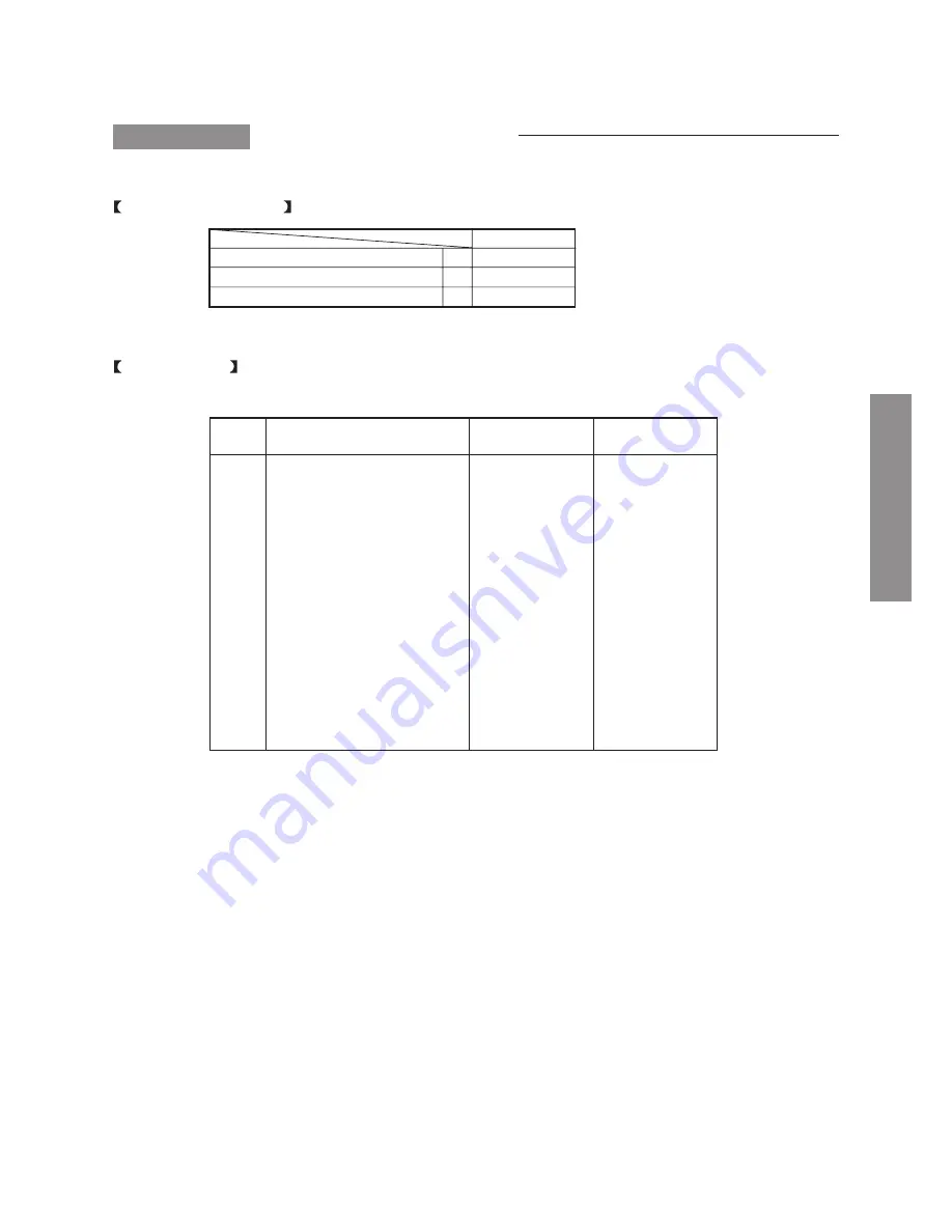 Toshiba 14C2E Service Manual Download Page 13