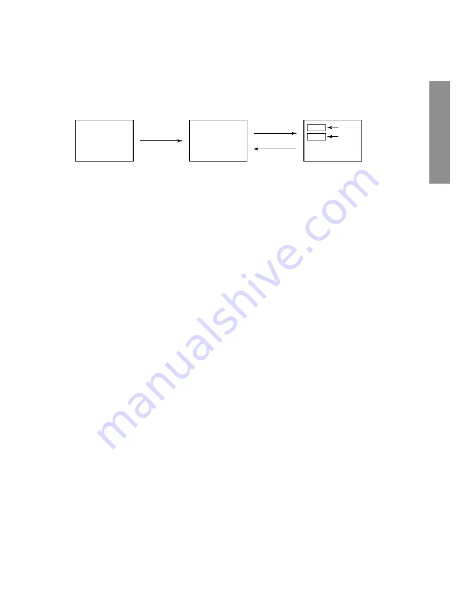 Toshiba 14C2E1 Service Manual Download Page 9