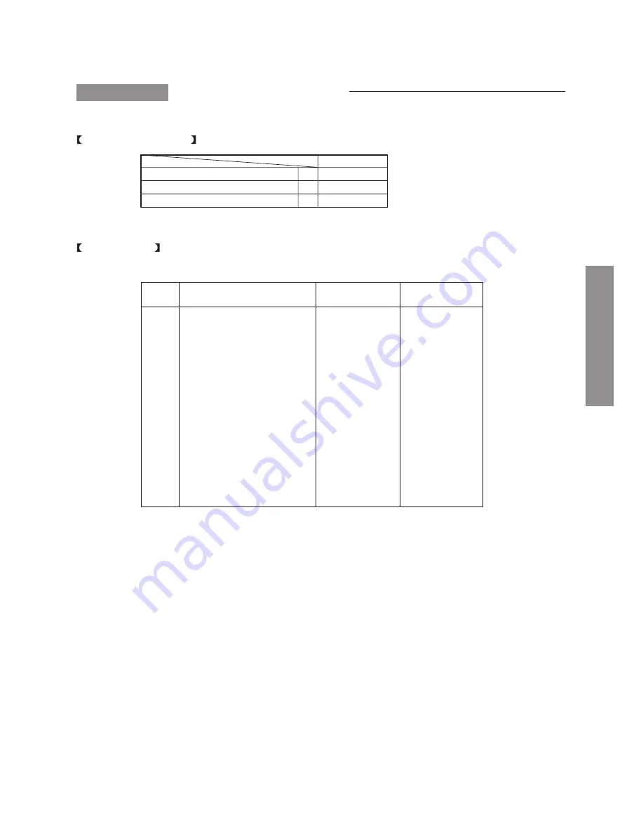 Toshiba 14C2E1 Service Manual Download Page 13