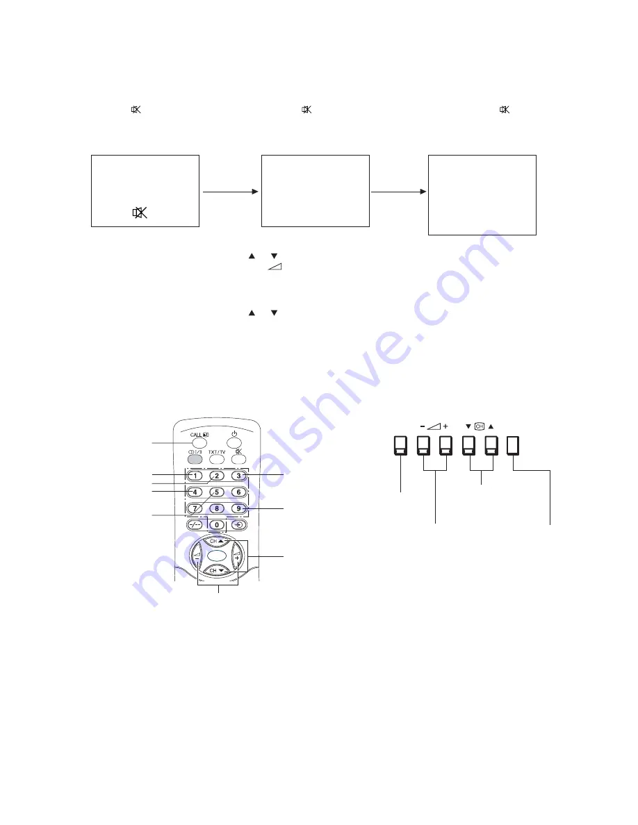 Toshiba 14JL7E Service Manual Download Page 7