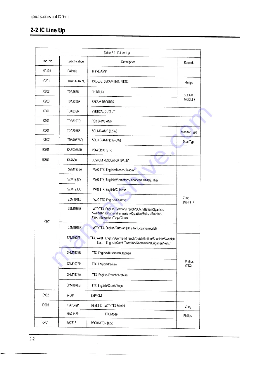 Toshiba 14R01B Service Manual Download Page 7