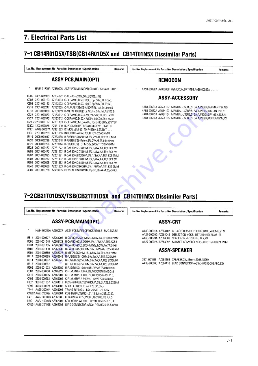 Toshiba 14R01B Service Manual Download Page 32