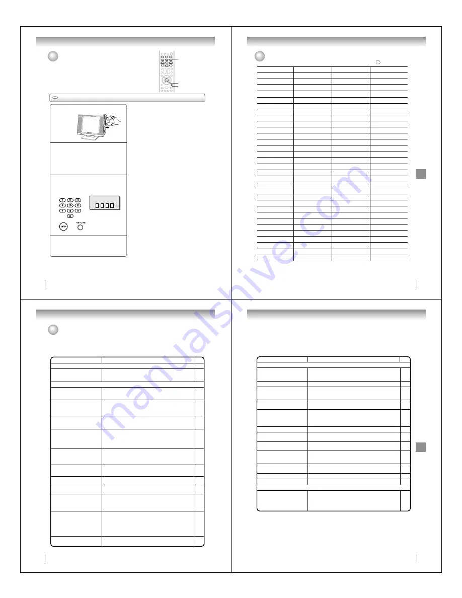 Toshiba 15DLV76 - 15