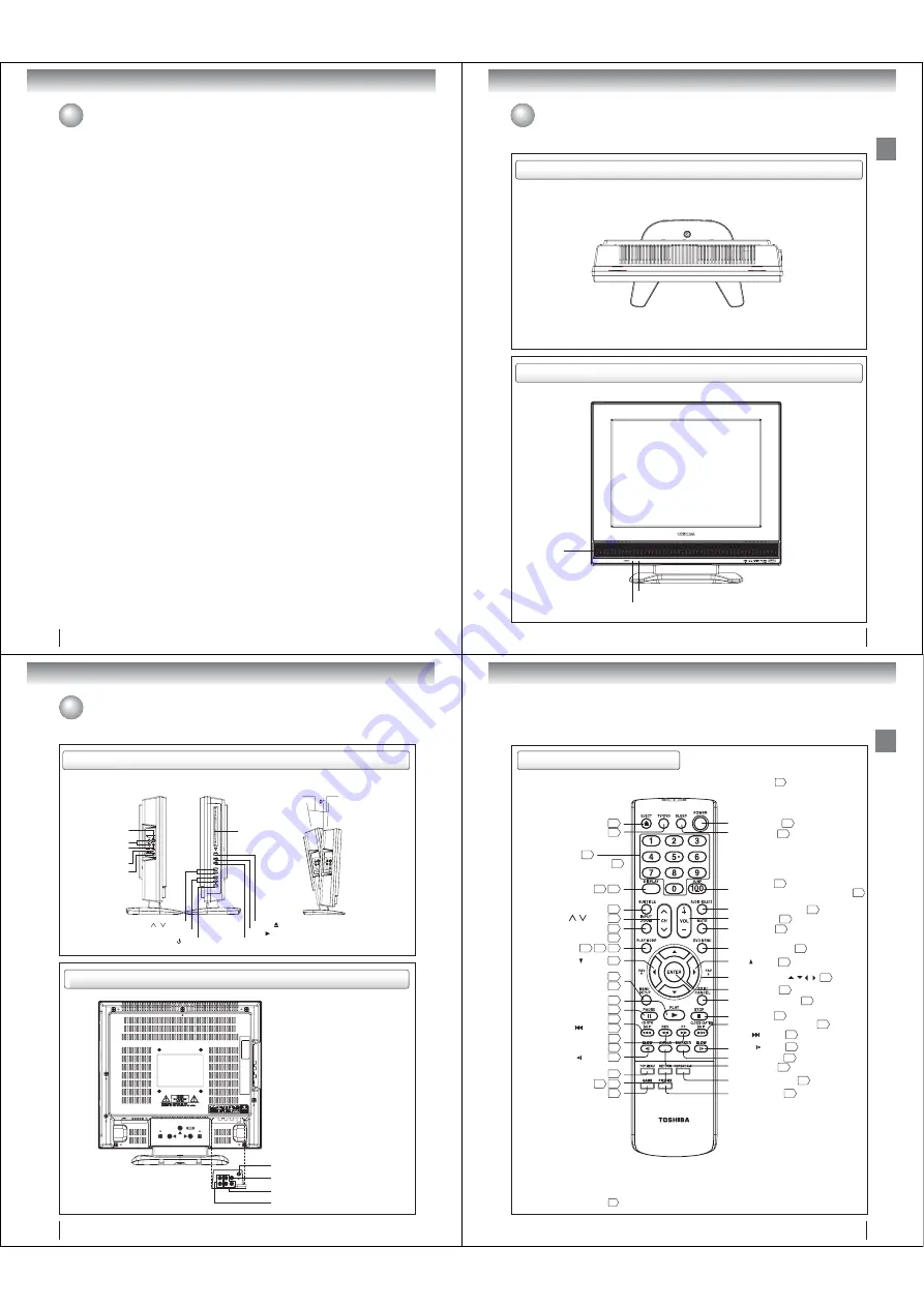 Toshiba 15DLV77B Service Manual Download Page 10