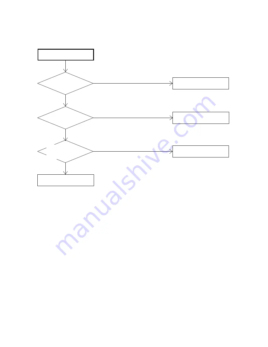 Toshiba 15DLV77C Service Manual Download Page 51