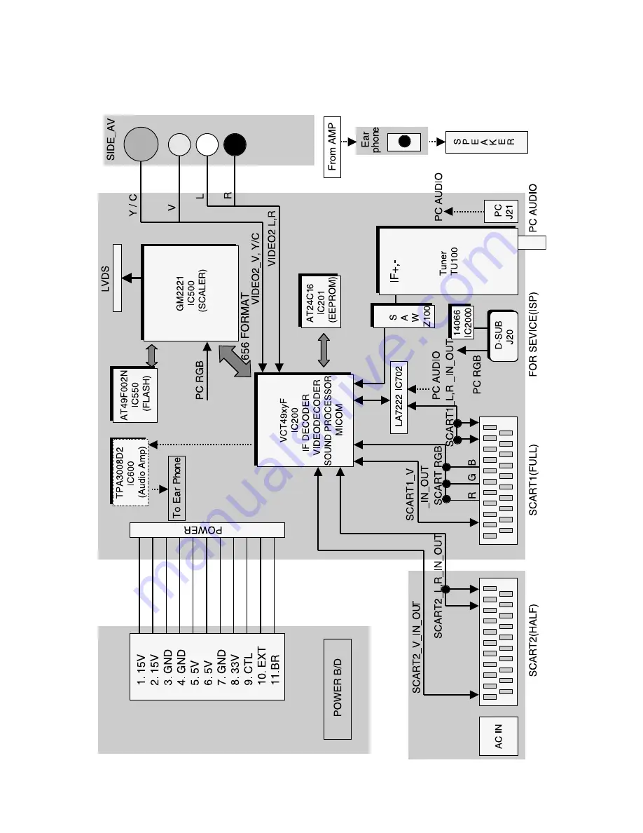 Toshiba 15VL56B Service Manual Download Page 59