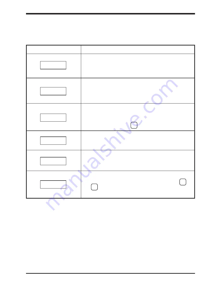 Toshiba 1600 Series Instruction Manual Download Page 37