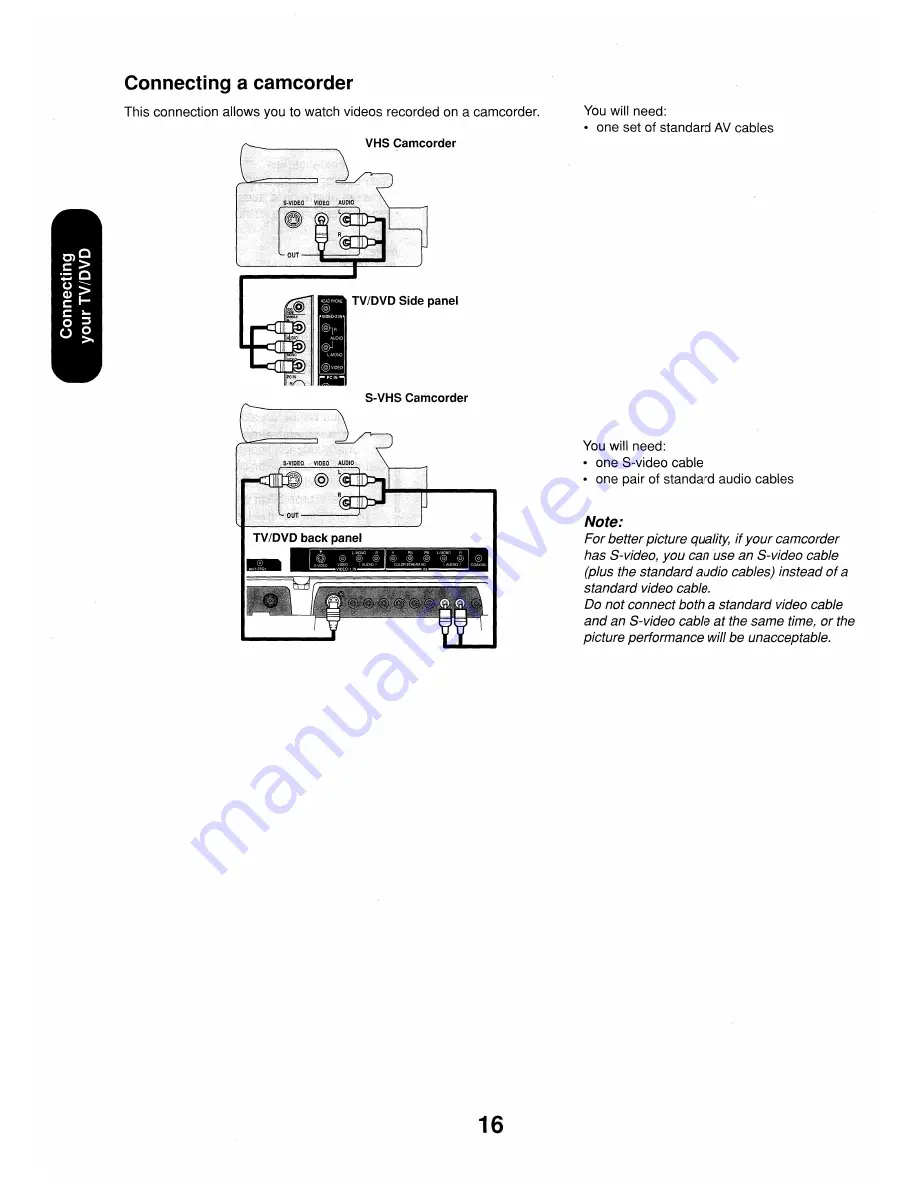 Toshiba 17HLV85 Owner'S Manual Download Page 16