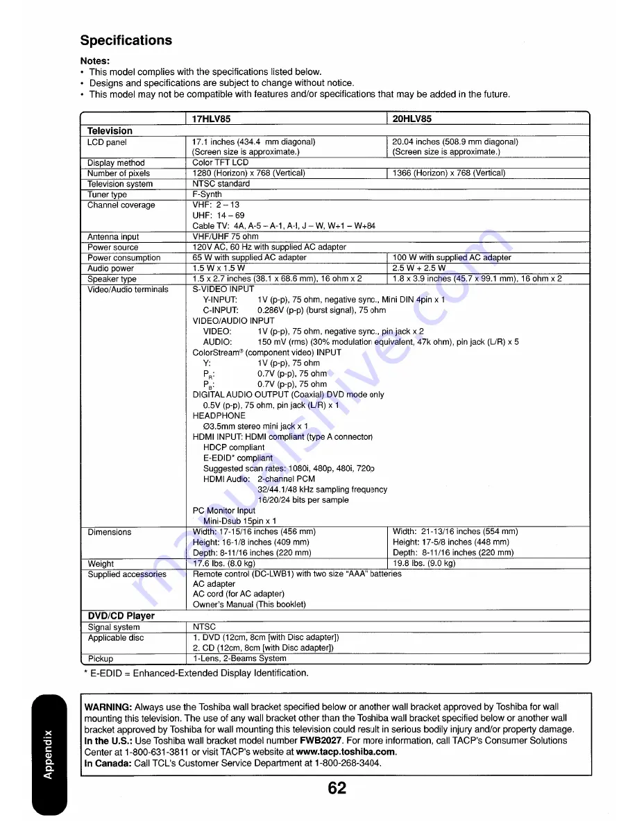 Toshiba 17HLV85 Owner'S Manual Download Page 62