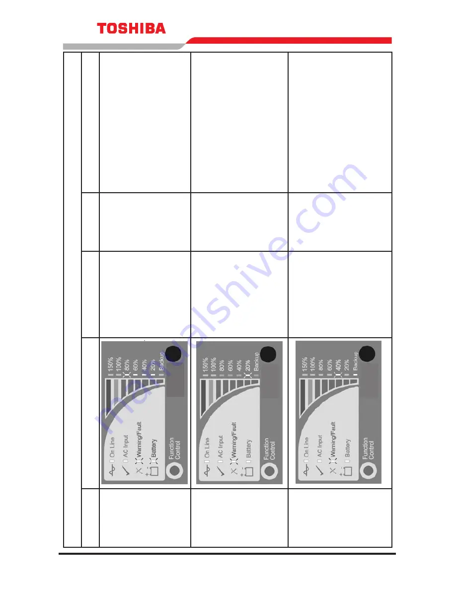 Toshiba 1800 SERIES User Manual Download Page 30