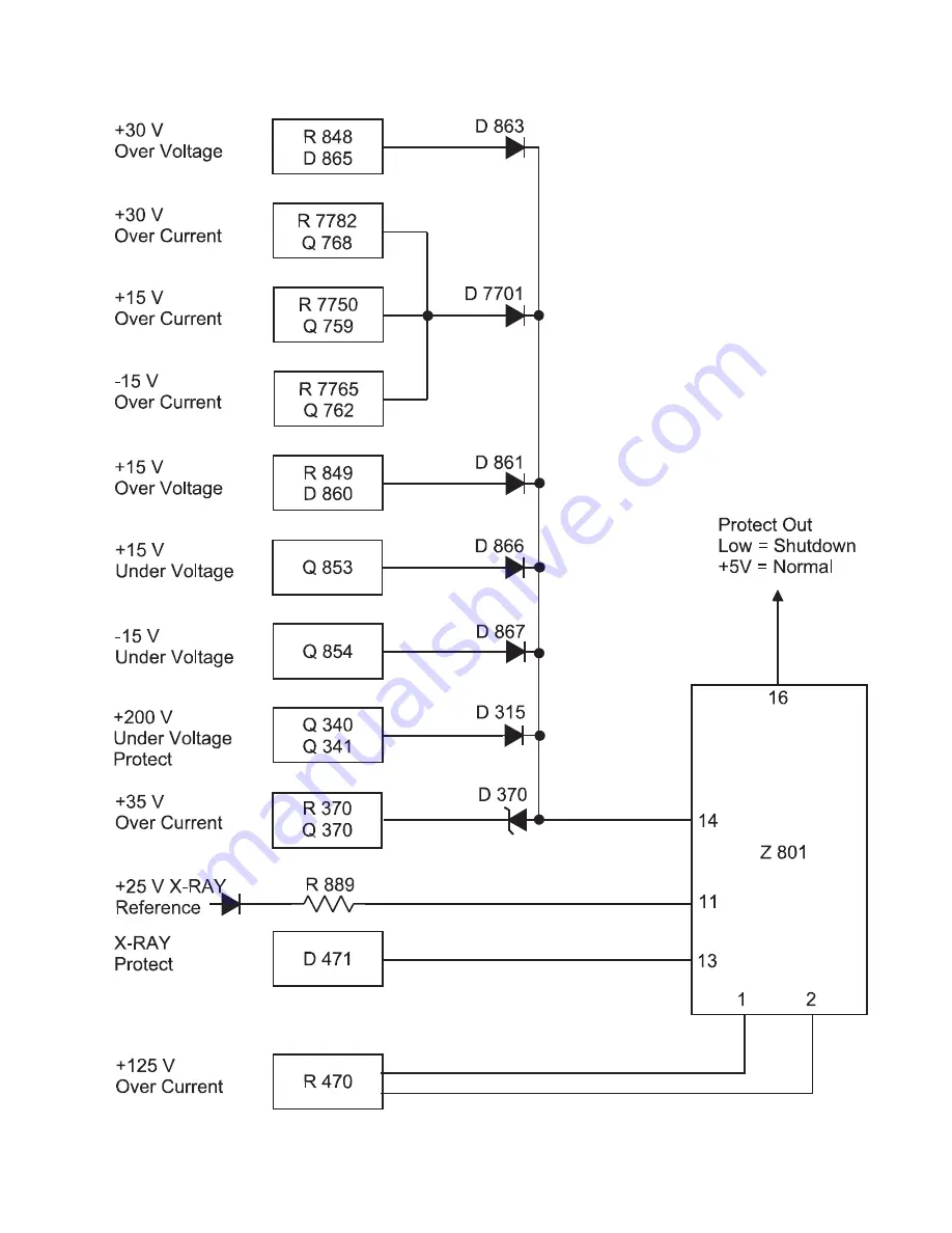 Toshiba 1997 G Series Troubleshooting Manual Download Page 21