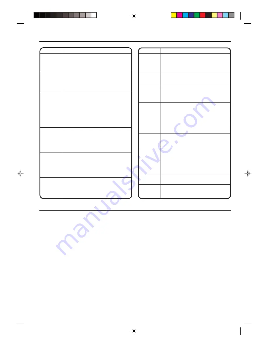 Toshiba 19A24 Owner'S Manual Download Page 12