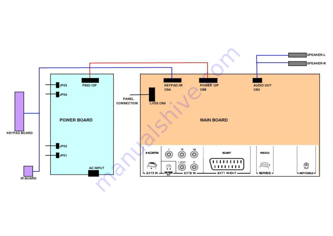 Toshiba 19AV500P Service Manual Download Page 16