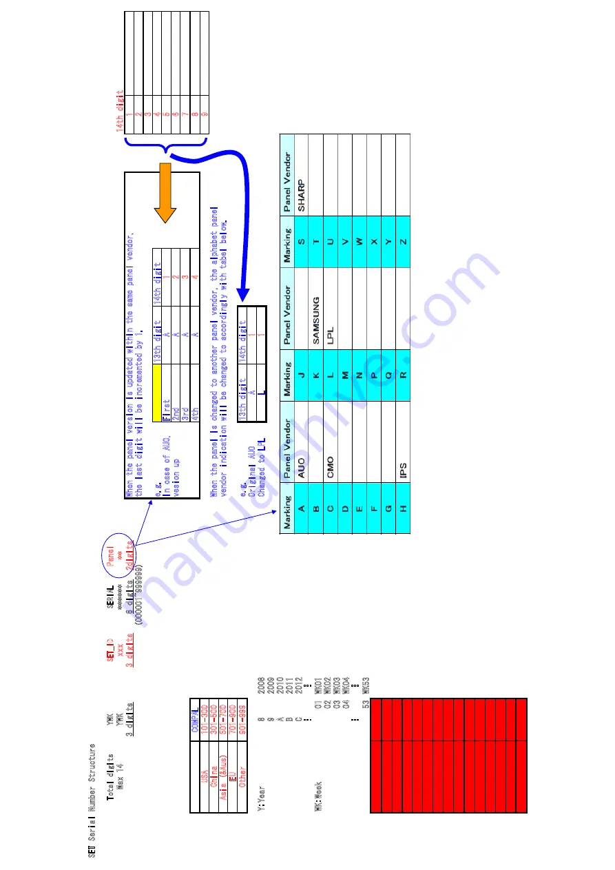 Toshiba 19AV500P Service Manual Download Page 21